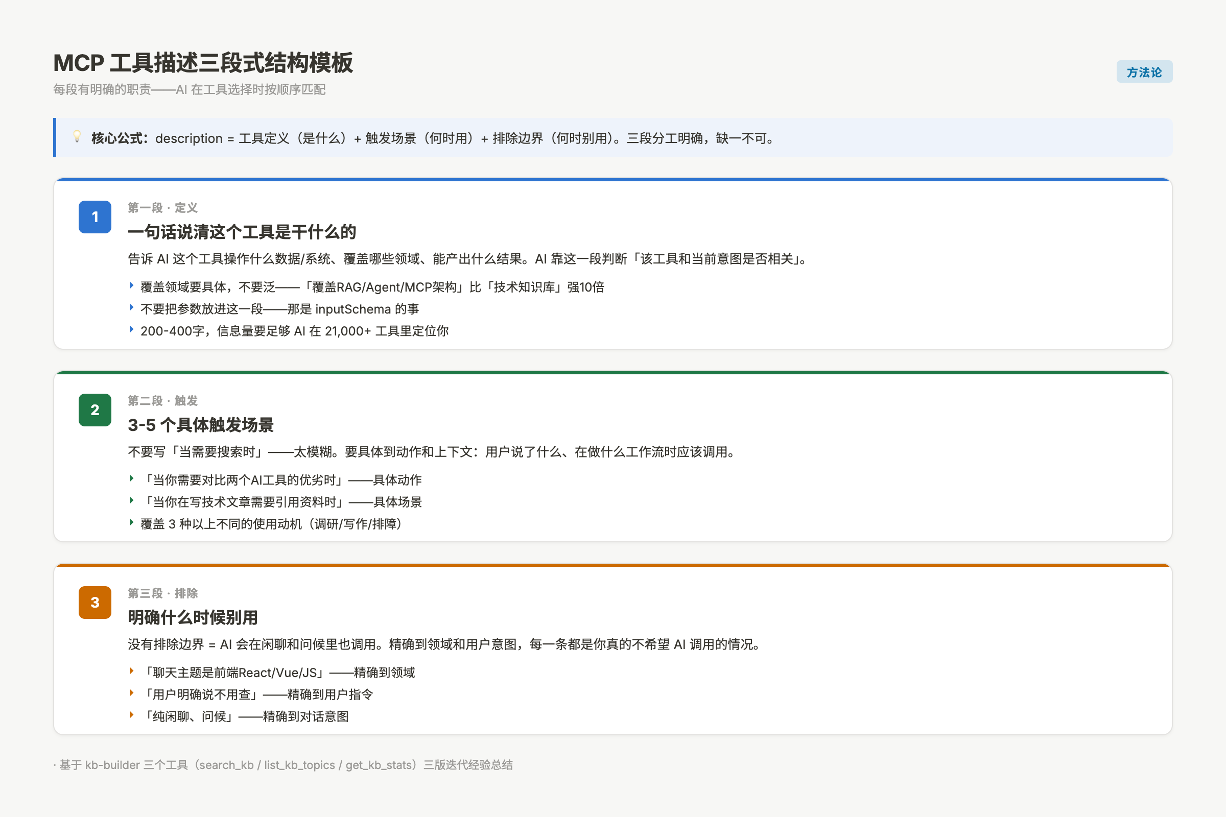 MCP工具描述三段式结构模板