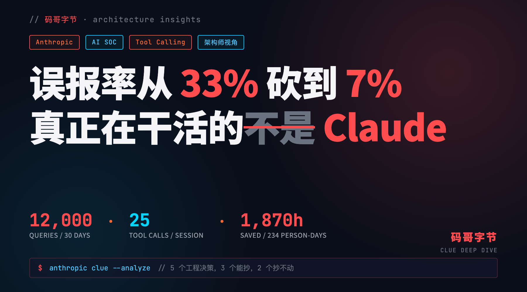 Anthropic 把 SOC 误报率从 33% 砍到 7%，真正在干活的不是 Claude