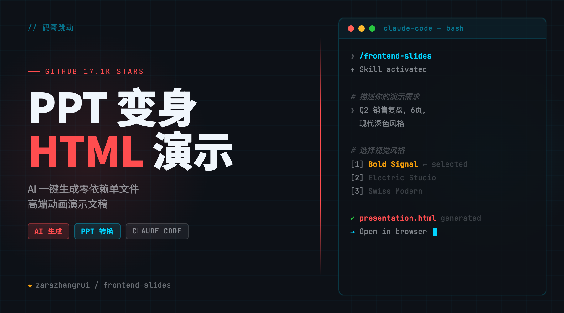 frontend-slides 职场使用场景示意