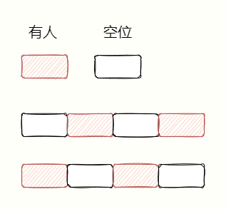 memory fragmentation